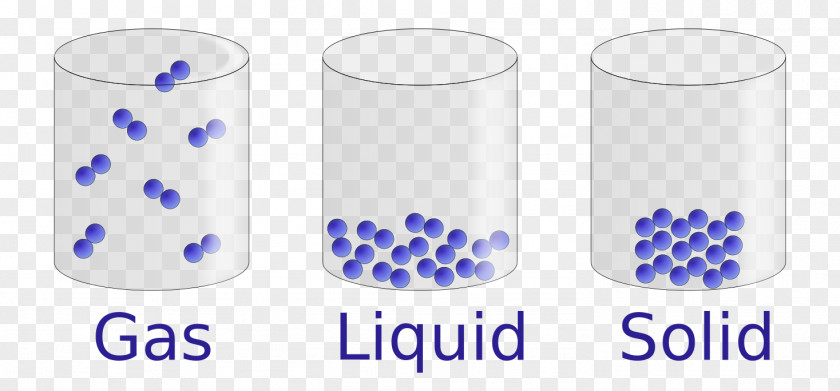 Shape State Of Matter Liquid Gas Solid PNG