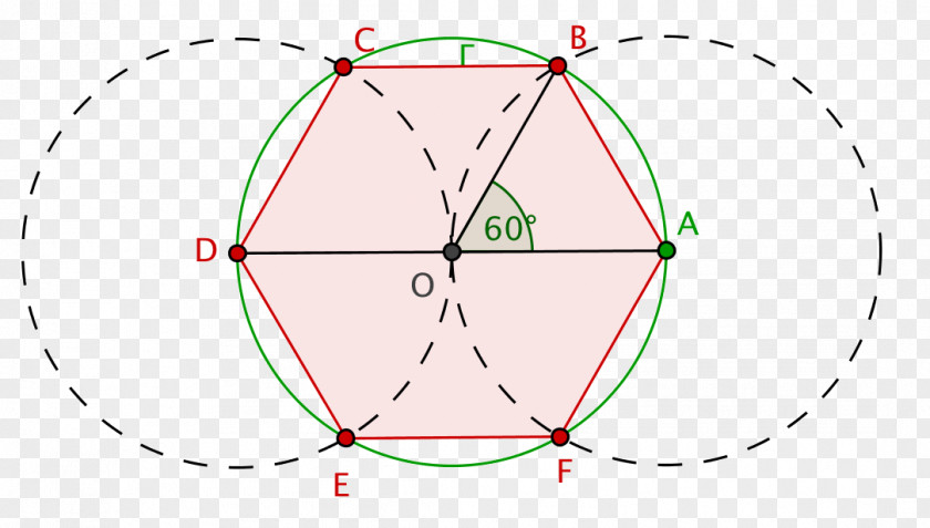 Geometric Polygonal Circle Point Angle PNG