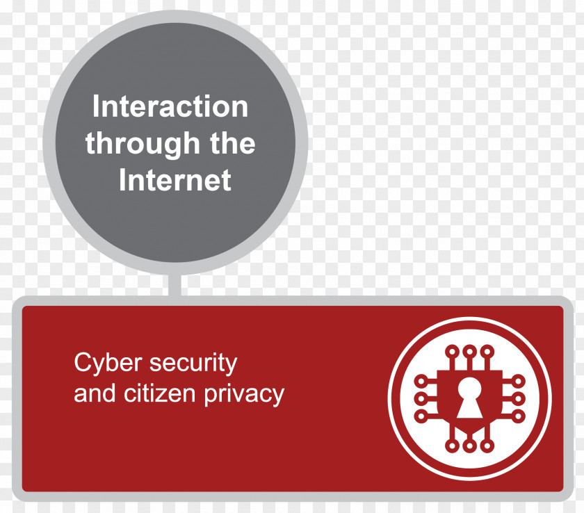 Association Of Member Nominated Trustees Information Privacy Security PNG