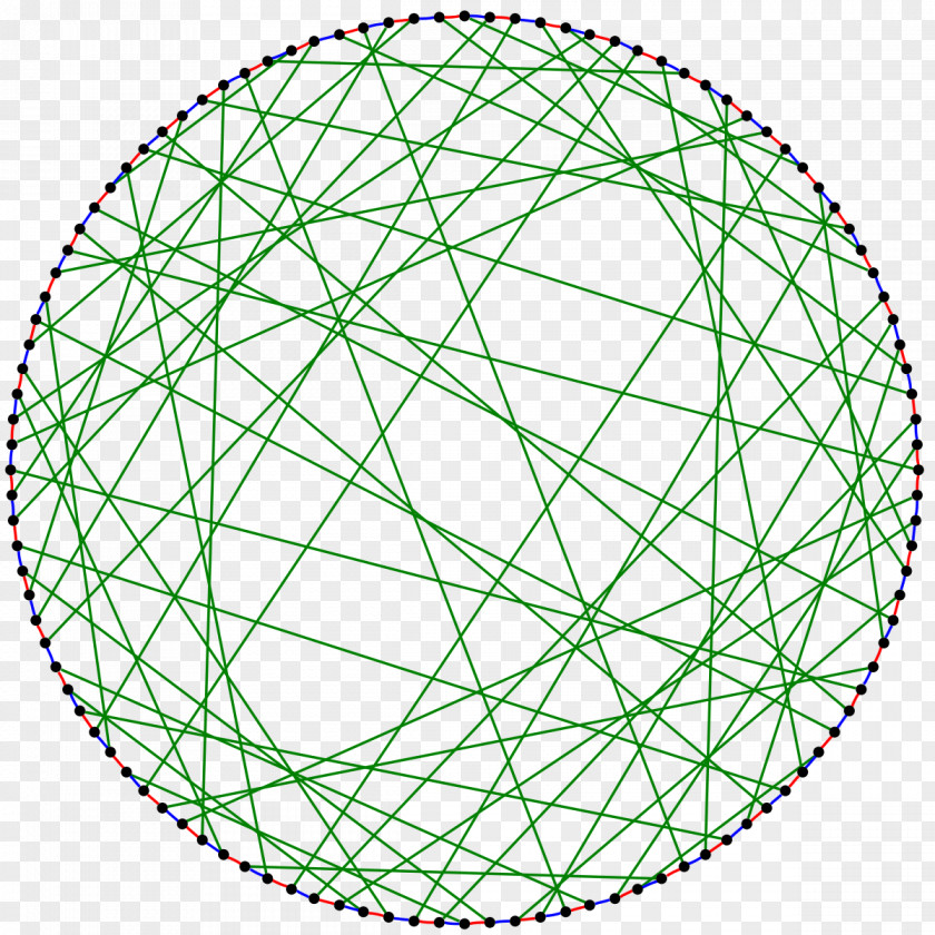 Mathematics Ljubljana Graph Cubic Semi-symmetric Hamiltonian Path PNG