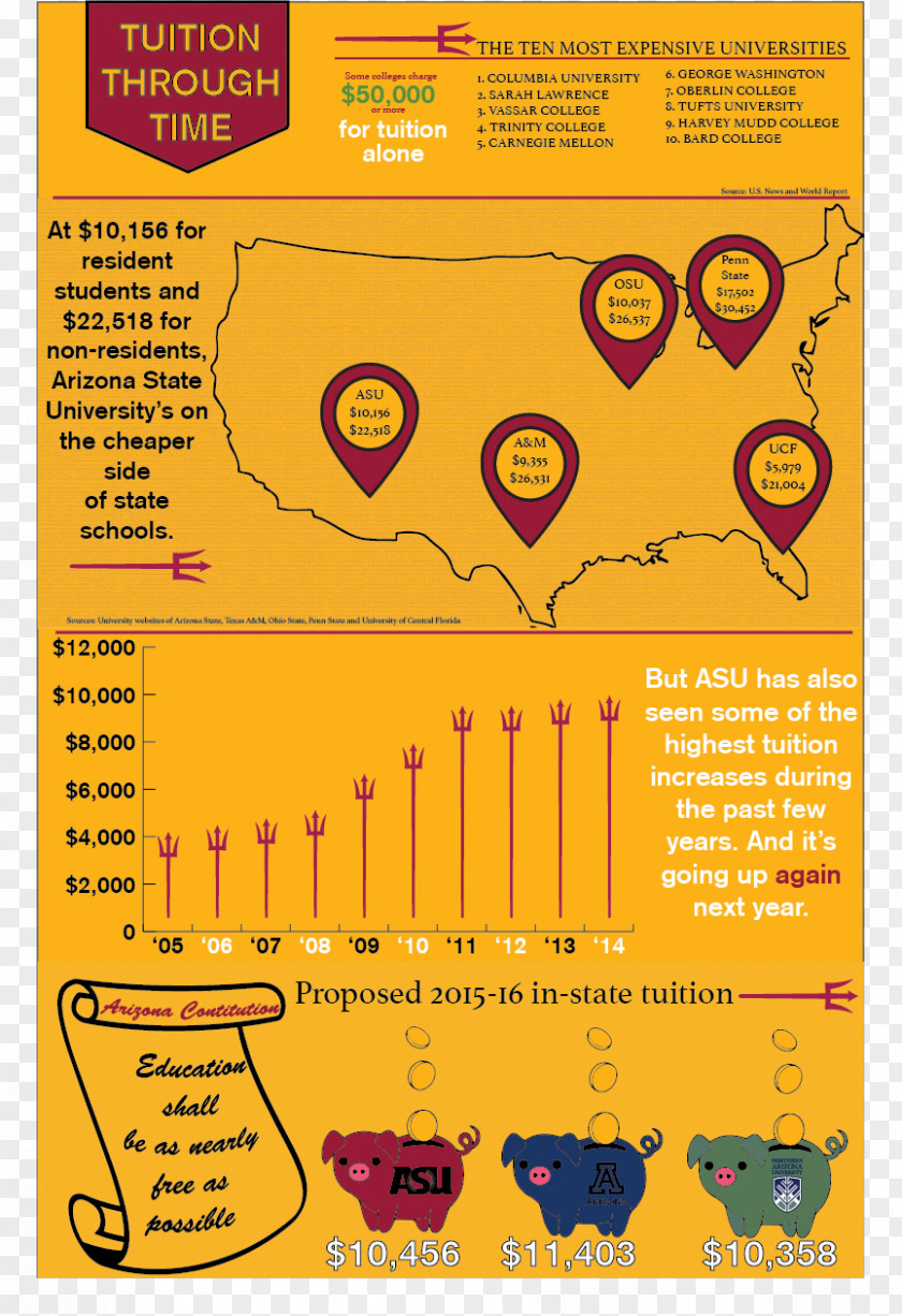 Infographic CV Line Font PNG