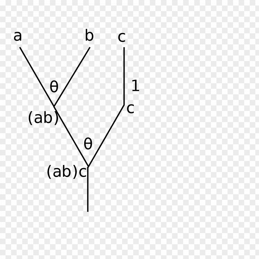 Triangle Brand Point Product Design PNG