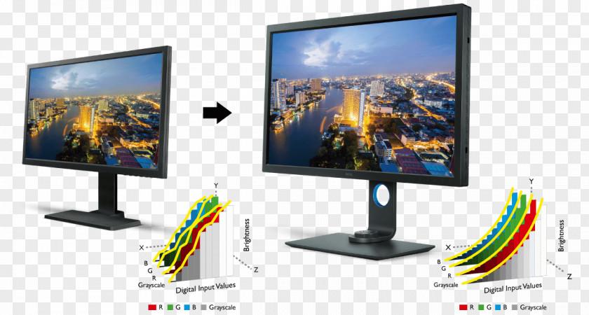 Computer Monitors Adobe RGB Color Space 4K Resolution Ultra-high-definition Television PNG