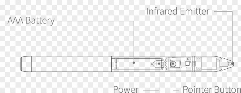 Flat Display Mounting Interface Touchjet Pond Projector Touchscreen Brand PNG