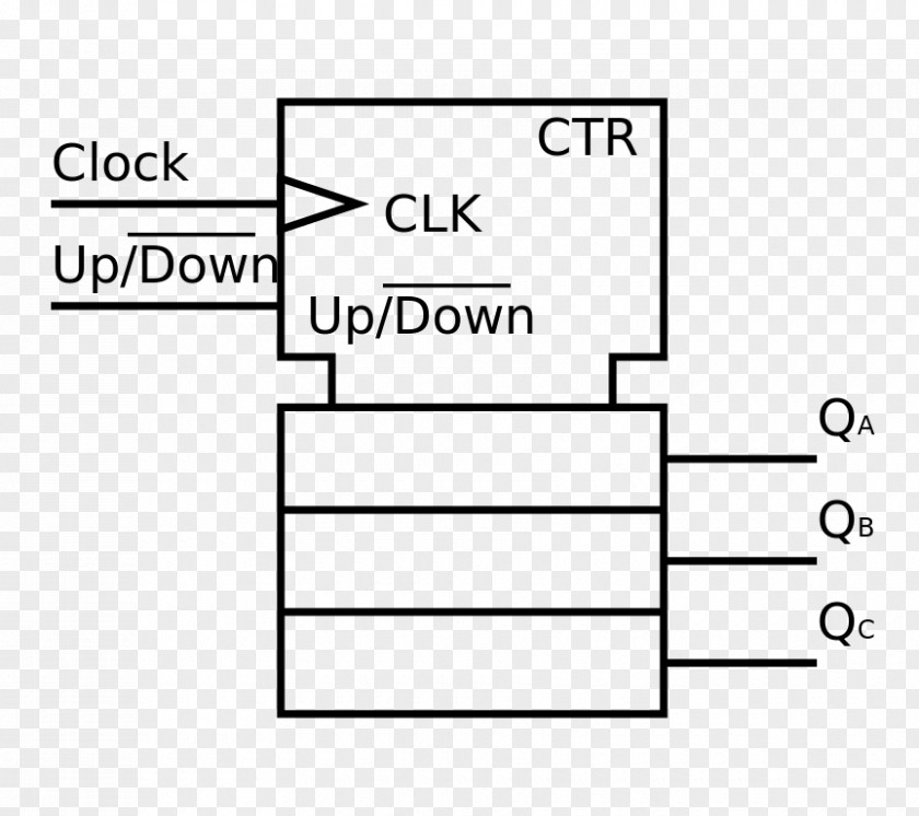 Symbol 4-bit Shift Register Electronic Circuit Processor PNG