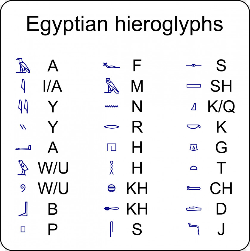 Egypt Clipart Ancient Egyptian Hieroglyphs Rosetta Stone PNG