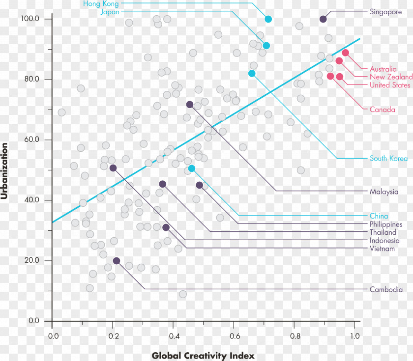 Line Point Angle Diagram PNG