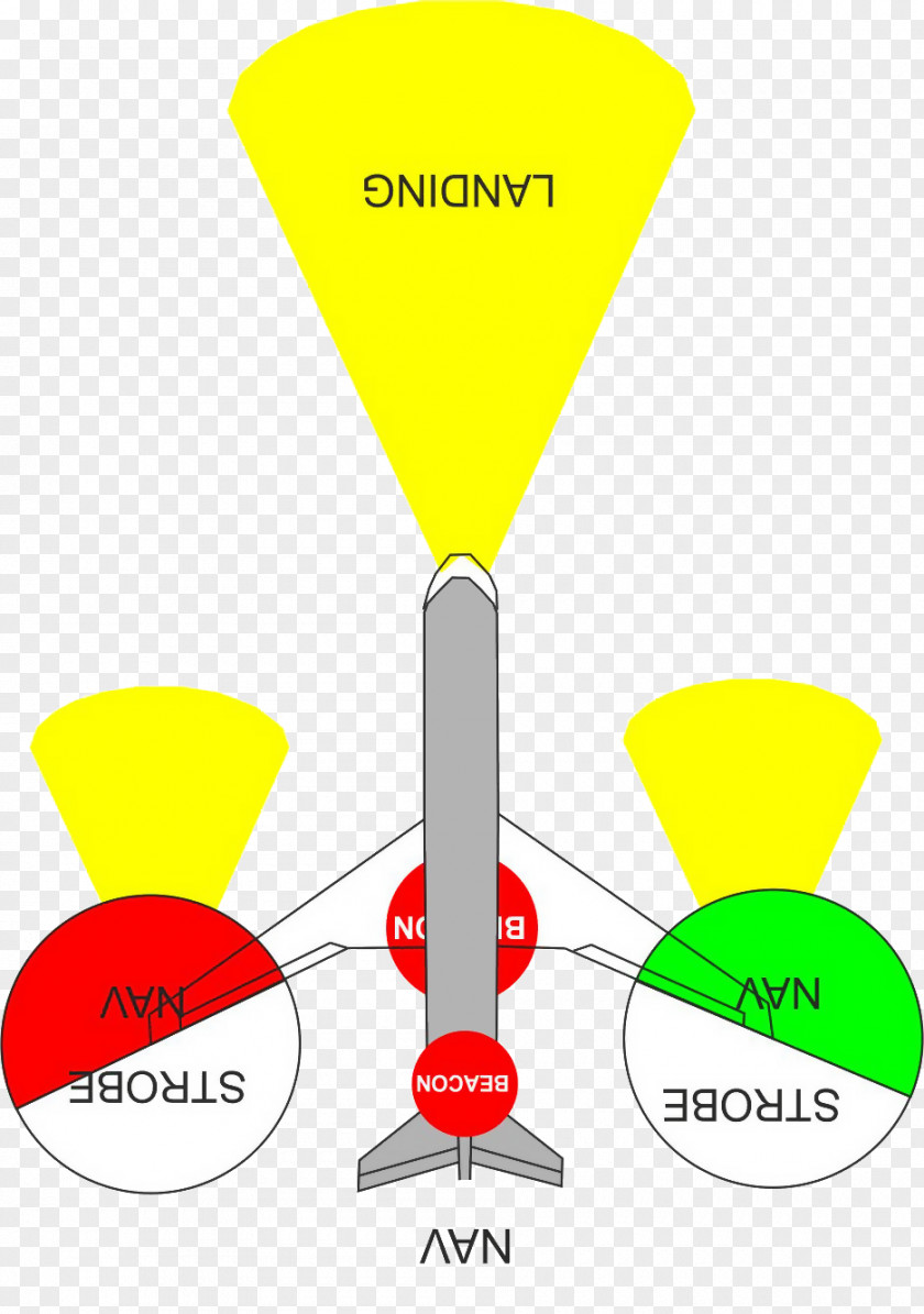 Aircraft Airplane Air Navigation Light PNG