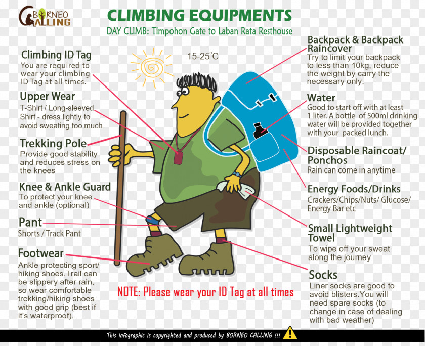 Climbing Equipment Mount Kinabalu Laban Rata Borneo Calling Tour & Travel Sdn Bhd Human Behavior Organism PNG