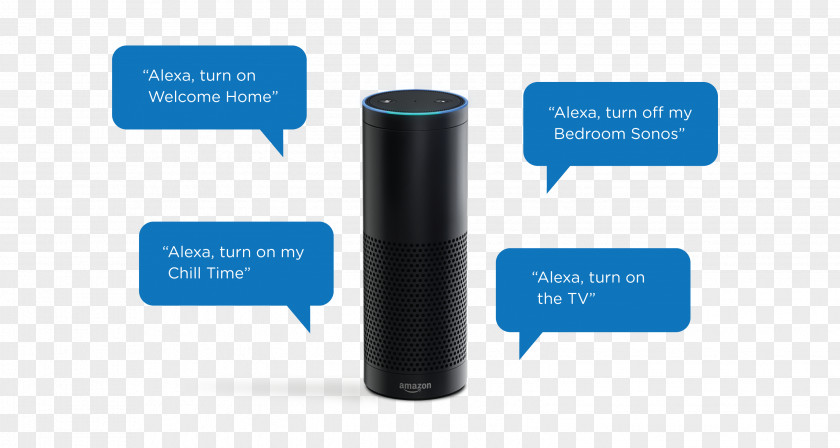 Amazon Echo Show Amazon.com Alexa HomePod PNG