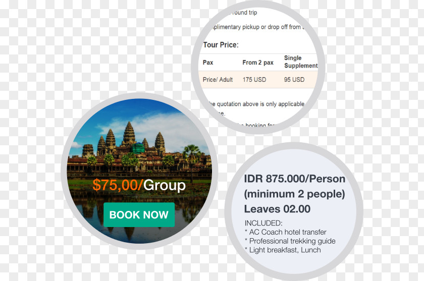 Plenty Of Money Irish Travellers Angkor Wat Android PNG