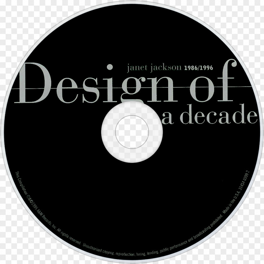 Decade Design Of A 1986/1996 Janet Jackson's Rhythm Nation 1814 Control PNG