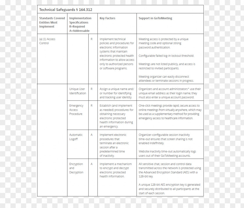 Line Document Angle PNG