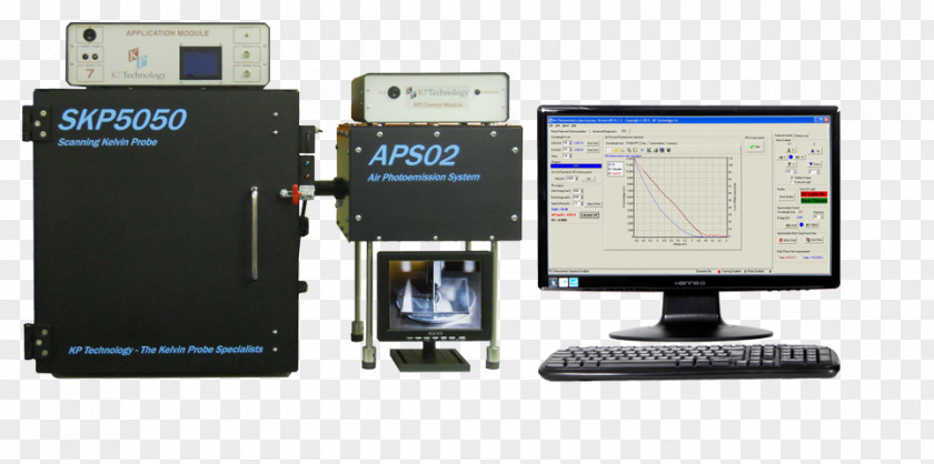 Energy Kelvin Probe Force Microscope Photoemission Spectroscopy System Measurement Work Function PNG