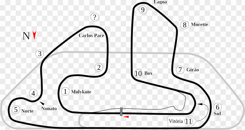 Formula 1 Autódromo Internacional Nelson Piquet De Curitiba Brazilian Grand Prix Algarve International Circuit PNG