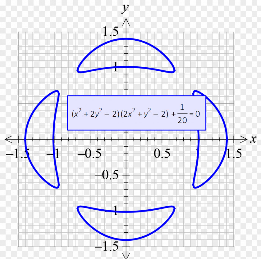 Line Drawing Point Angle /m/02csf PNG