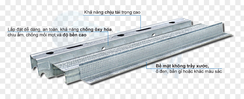 Cao Gypsum Material Drywall Construction Hanoi PNG