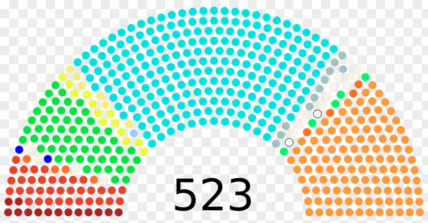 Lok Italian General Election, 1921 1924 Italy 2018 United States Presidential 1880 PNG