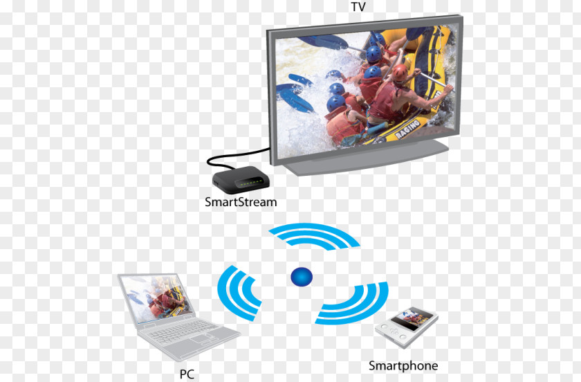 Sandy Bridge WonderMedia Television Computer Display Device SmartStream Technologies PNG