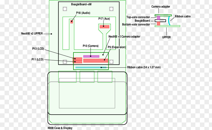 Design Drawing Line PNG