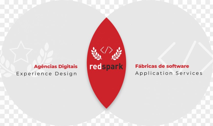 Red Spark Brand Logo Product Design Label PNG