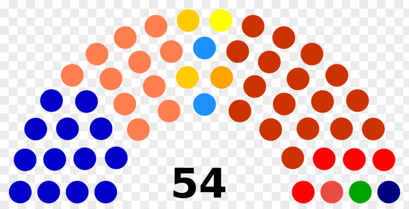 Amhara National Democratic Movement Legislative Assembly Of El Salvador Legislature Unicameralism Election PNG