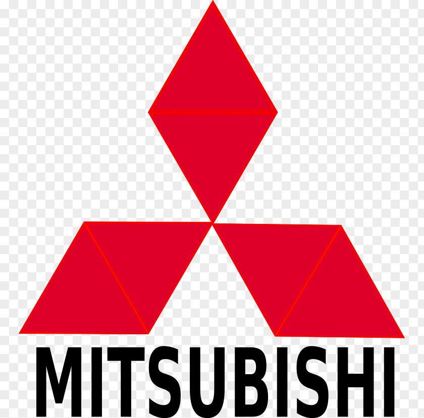 Mitsubishi Motors Car Outlander RVR PNG