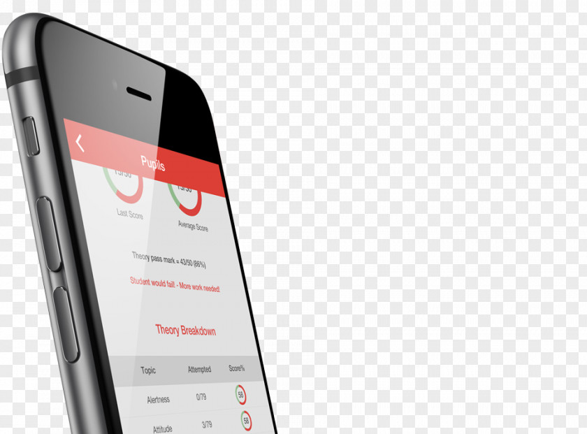 Tailor Responsive Web Design Mobile Phones App Development PNG