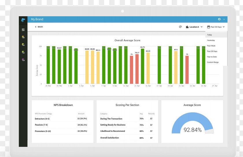 Bar Chart Computer Software Program Online Advertising Multimedia PNG