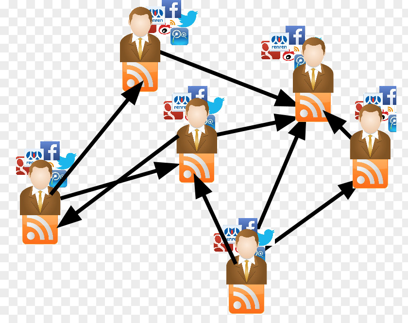 Computer Decentralization Centralisation Decentralised System Network PNG