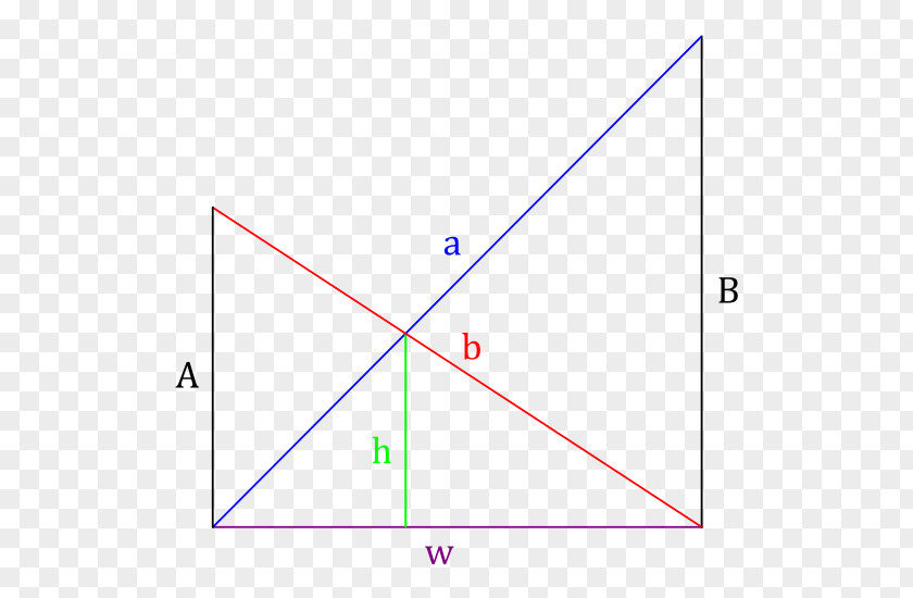 Creative Ladder Triangle Line Circle Area PNG