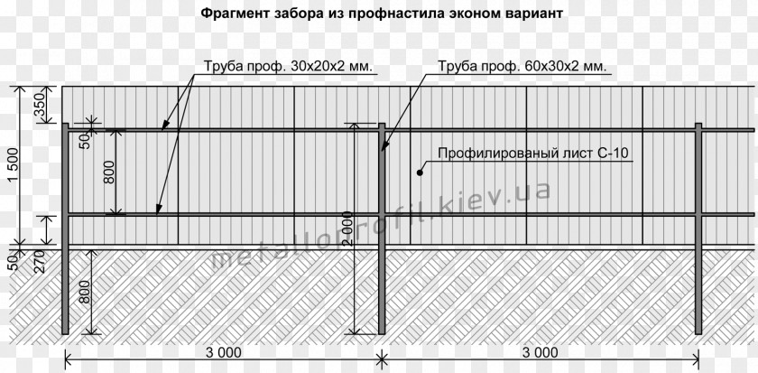 Fence Огорожа Corrugated Galvanised Iron Chain-link Fencing Brick PNG