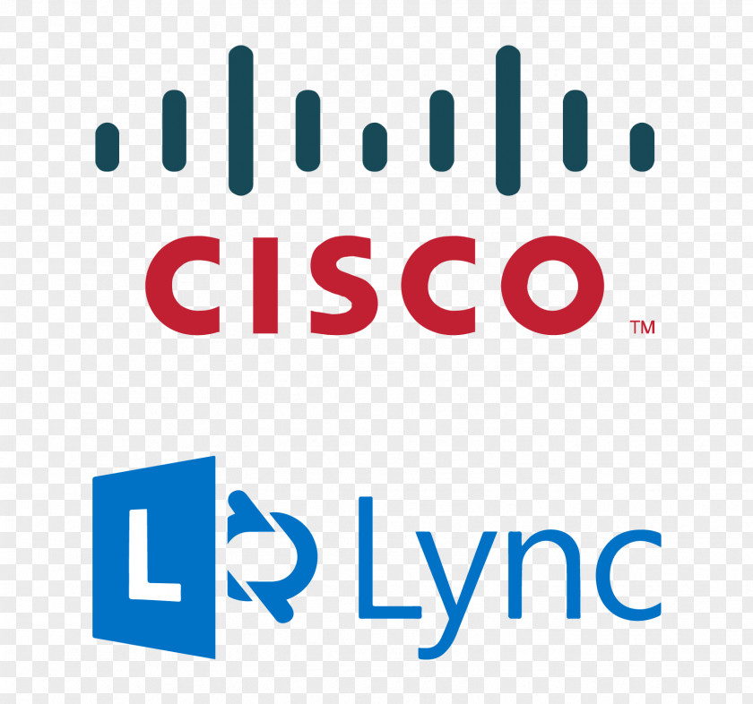 System Hewlett-Packard Cisco Systems Hyper-converged Infrastructure Business Software-defined Networking PNG