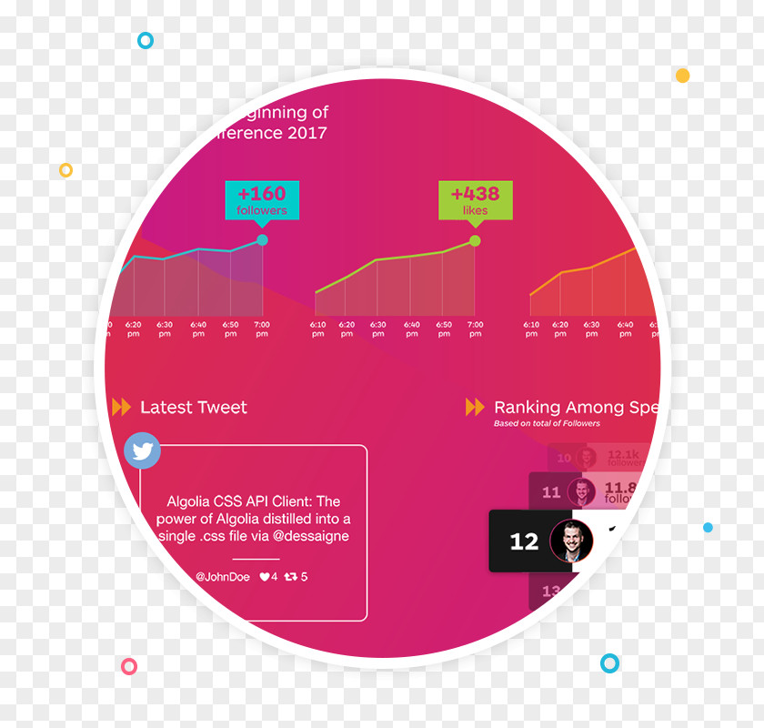 Data Visualization Social Media Infographic PNG