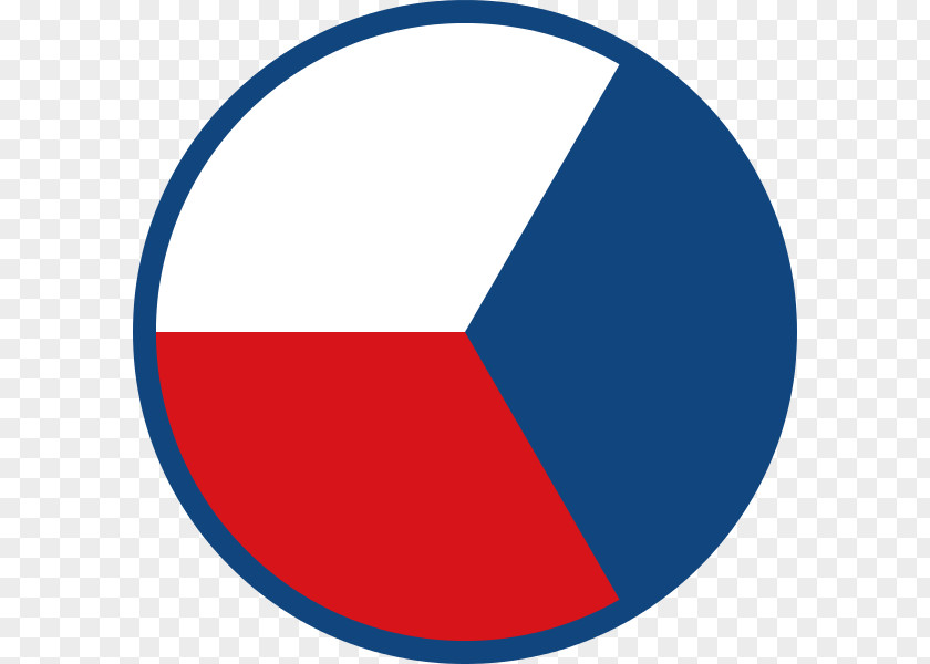 Roundel Military Aircraft Insignia Czech Air Force Wikipedia PNG