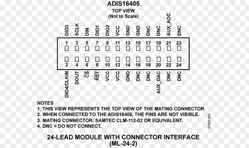 Magnetometer Icon Datasheet Document Analog Devices Information PNG