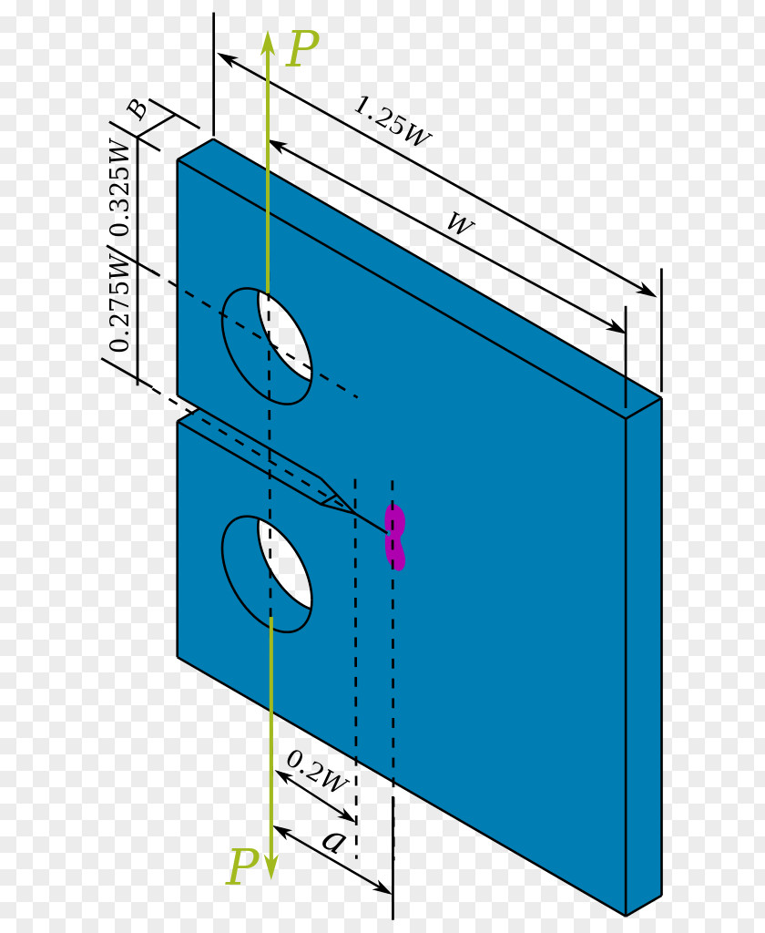 Pictures About Stress Test Compact Tension Specimen Intensity Factor Fracture Toughness PNG