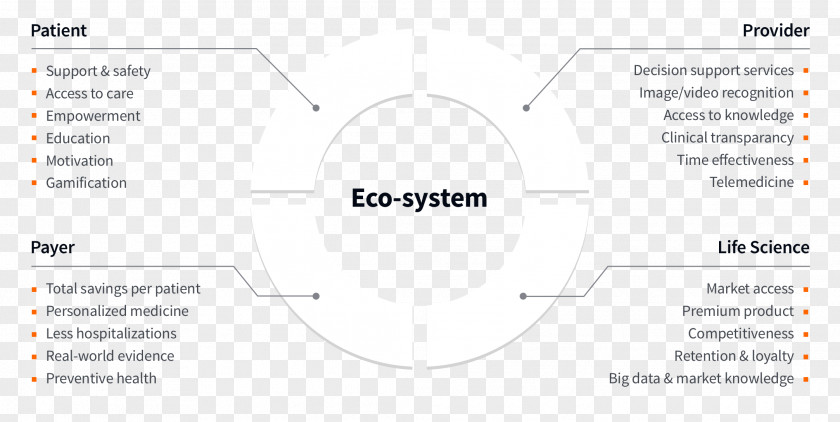 Line Brand Angle Technology PNG