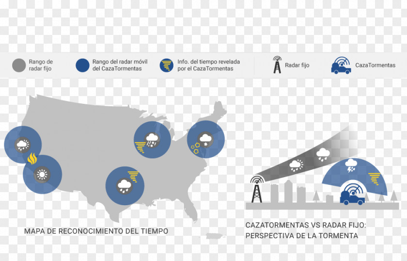 Weather WVIT WRC-TV Radar NBCUniversal KNBC PNG