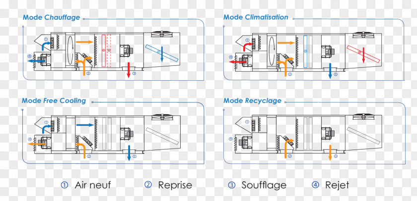 Technology Paper HVAC Heat Pump Ventilation PNG