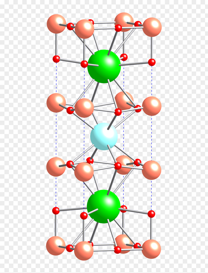 Celsius Yttrium Barium Copper Oxide Perovskite High-temperature Superconductivity PNG
