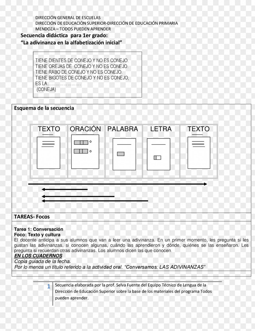 Line Document Brand PNG