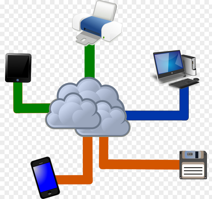 Tecnologia Cloud Computing Clip Art PNG