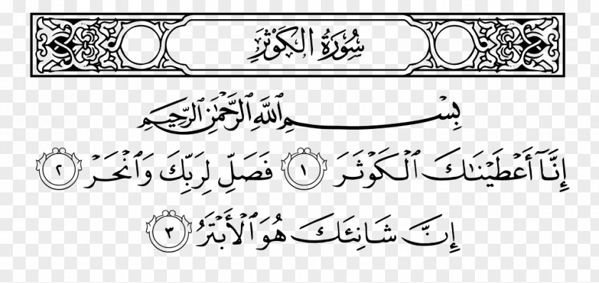 Islam Qur'an Al-Kahf Al-Kawthar Al-Ikhlas Surah PNG