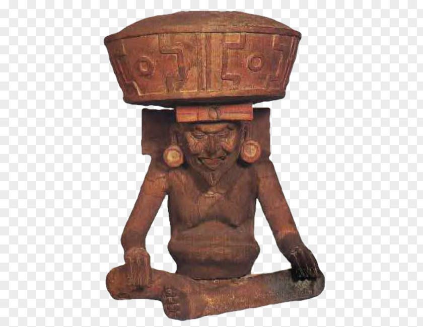 Religious Characteristics Mesoamerica Huehueteotl Aztec Mythology Xiuhtecuhtli PNG