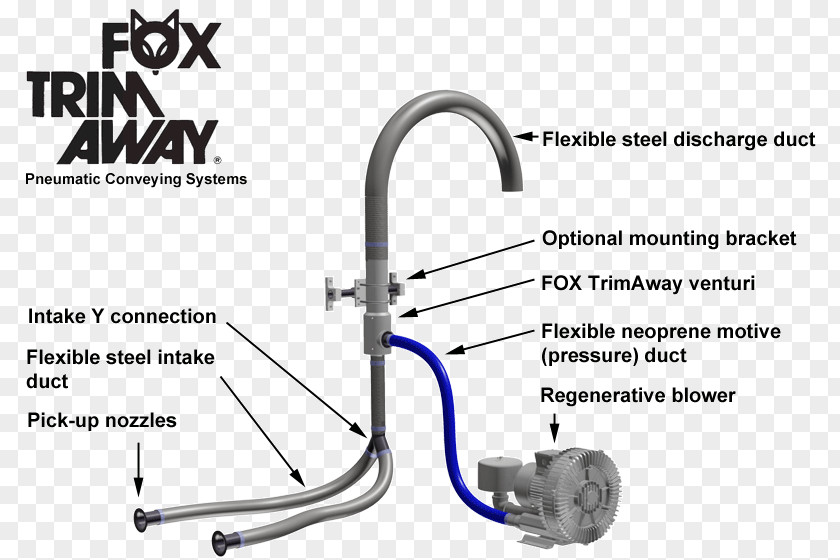 F150 Venturi Effect Pneumatics Duct Vacuum Cleaner Air PNG