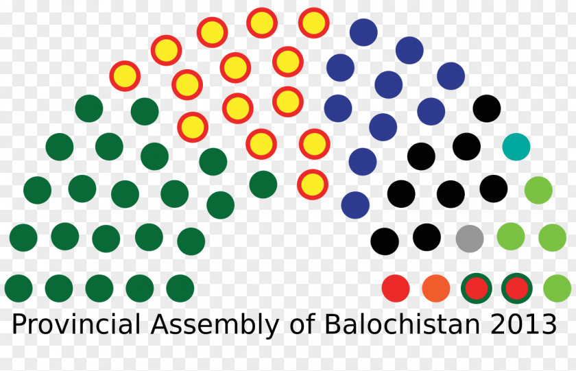 Iraqi Kurdistan Parliamentary Election, 2013 2017 1992 PNG