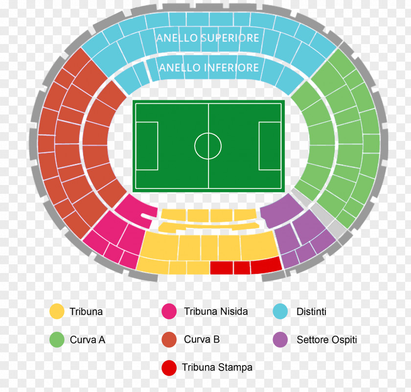 Russia Stadium Stadio San Paolo Siro S.S.C. Napoli Real Madrid C.F. PNG