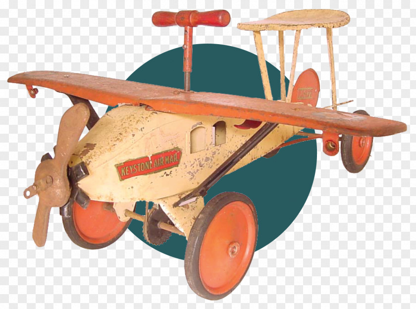 Aircraft Model Radio-controlled Triplane Airplane PNG