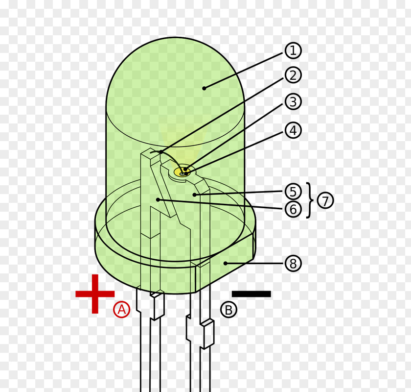 Light Light-emitting Diode LED Lamp Incandescent Bulb Lighting PNG